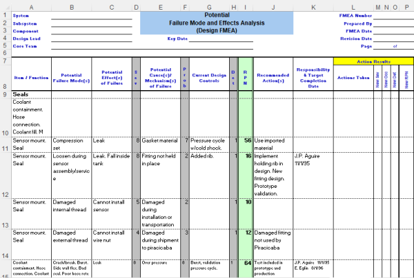 FMEA Template Excel 29