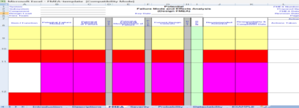 FMEA Template Excel 3