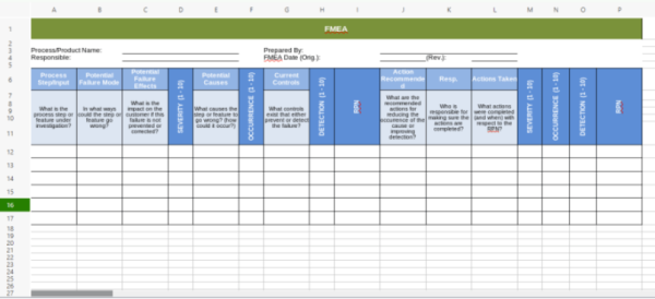 FMEA Template Excel 32