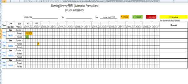 FMEA Template Excel 33