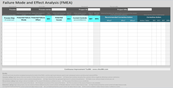 FMEA Template Excel 6