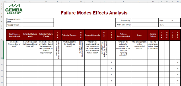 FMEA Template Excel 8