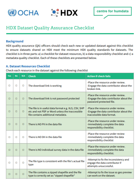 Data Quality Checklist Template PDF 11