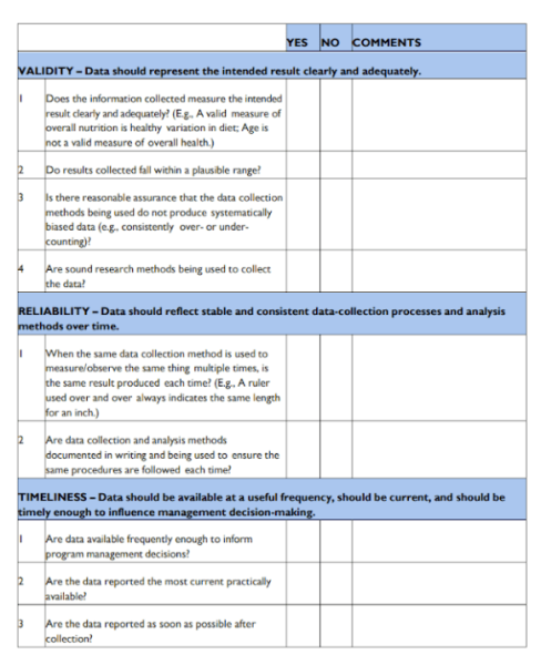 Data Quality Checklist Template PDF 2