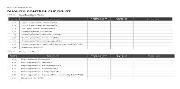 Data Quality Checklist Template PDF 5