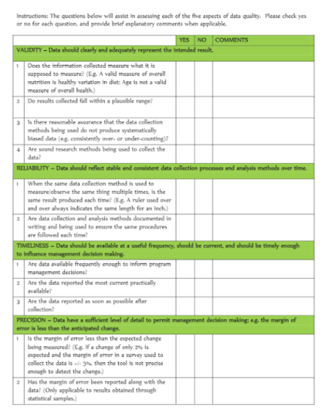 Data Quality Checklist Template PDF 6