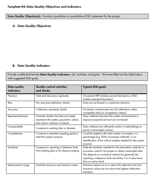 Data Quality Checklist Template PDF 7