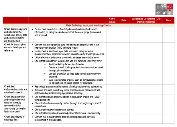 Data Quality Checklist Template Word 3