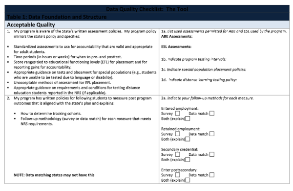 Data Quality Checklist Template Word 4