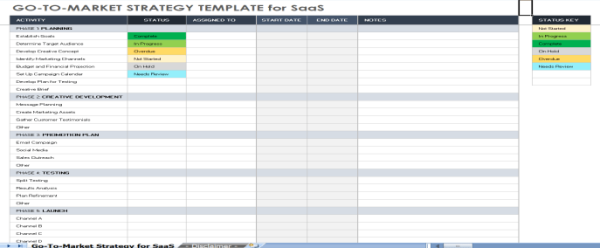 Go To Market Strategy Template Excel 10