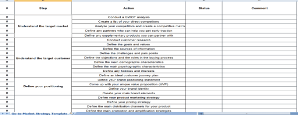 Go To Market Strategy Template Excel 11