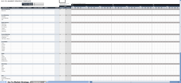 Go To Market Strategy Template Excel 4