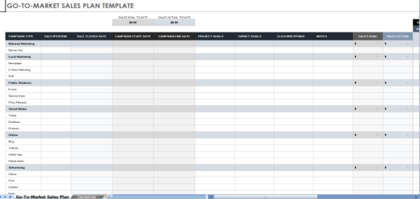 Go To Market Strategy Template Excel 7