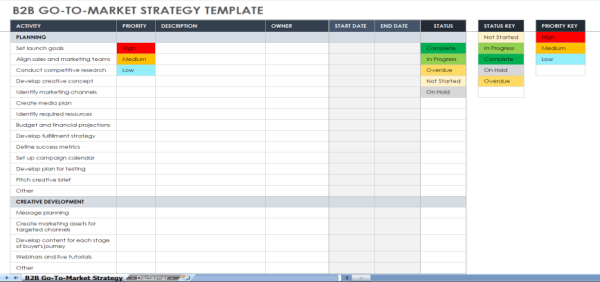 Go To Market Strategy Template Excel 8