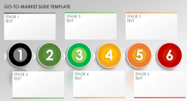 Go To Market Strategy Template PPT 3