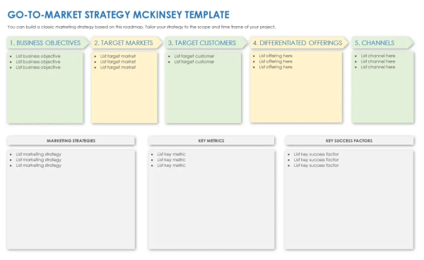 Go To Market Strategy Template Word 2