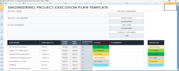 Project Execution Plan Template - Excel 2