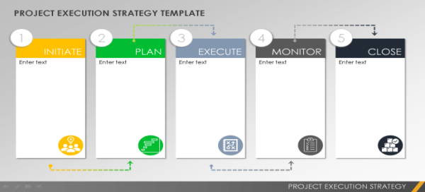 Project Execution Plan Template - PPT